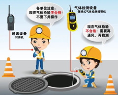 灵丘有限空间操作说明